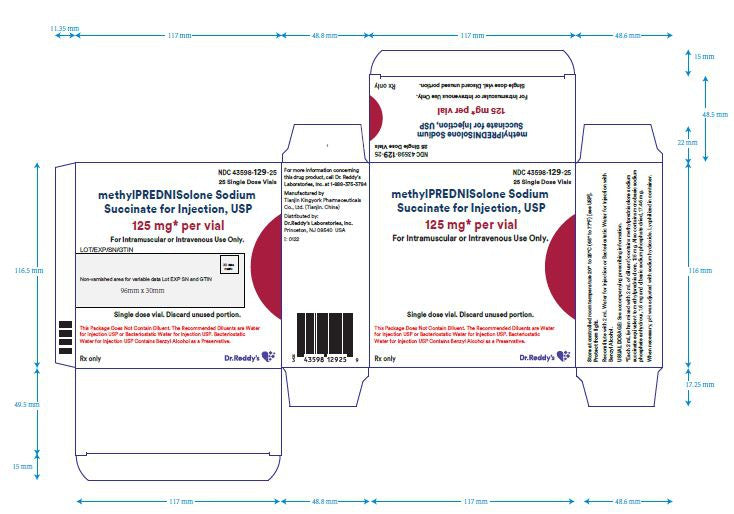 METHYLPRED SOD SUC 1