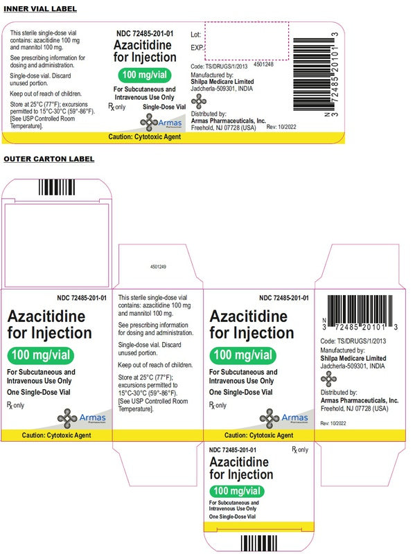 AZACITIDINE SDV FOR 
