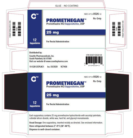 PROMETHEGAN SUPP, US